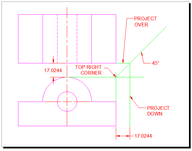 Orthographic Projection