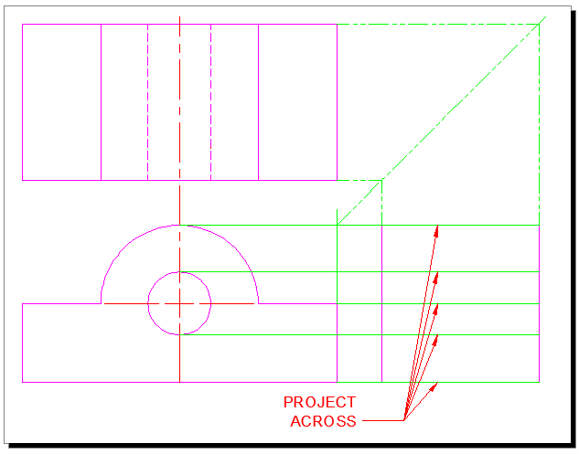 Orthographic Projection