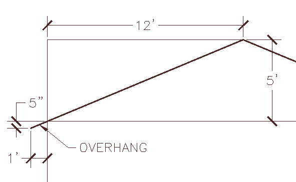 Drawing Elevations in AutoCAD