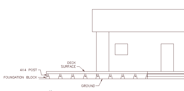 Drawing Elevations in AutoCAD