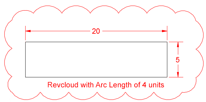 Revcloud with Arc Length of 4 units