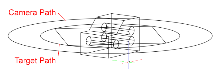 Camera Path, Target Path, animation in AutoCAD sample paths