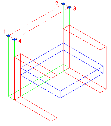 3D Faces