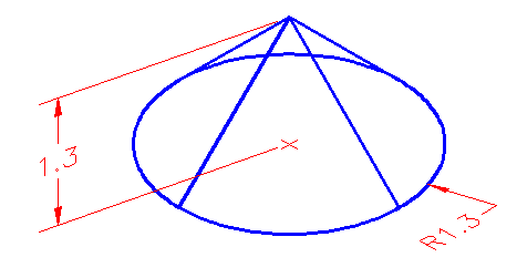 Cone Example