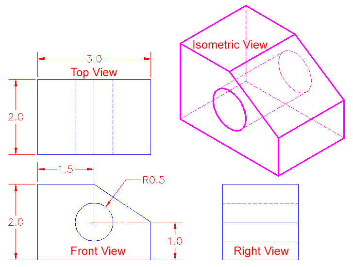 Standard Engineering Layout