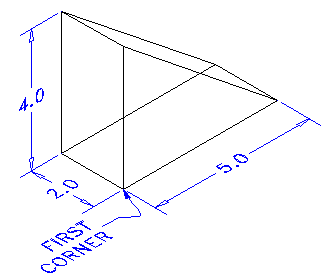 Wedge Example