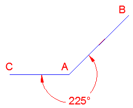 Angular dimension in AutoCAD