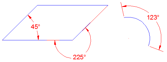 Angular dimension in AutoCAD