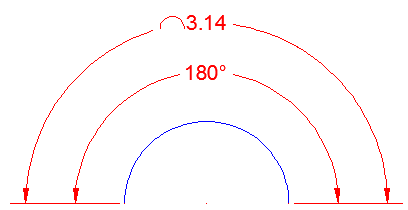 Arc Length in AutoCAD