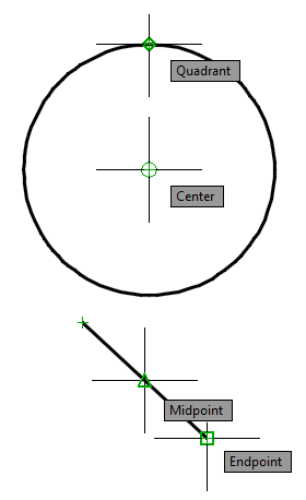 Osnap Examples in AutoCAD